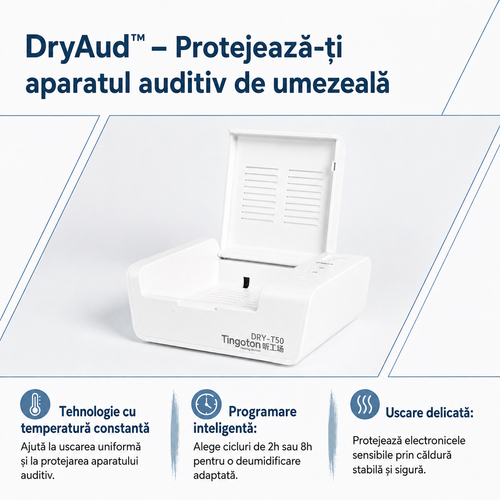 DryAud™ – Protejează-ți aparatul auditiv de umezeală